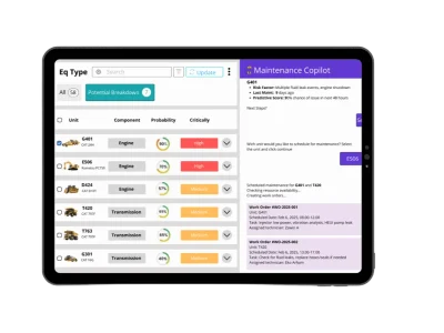 Dashboard Perspective Maintenance